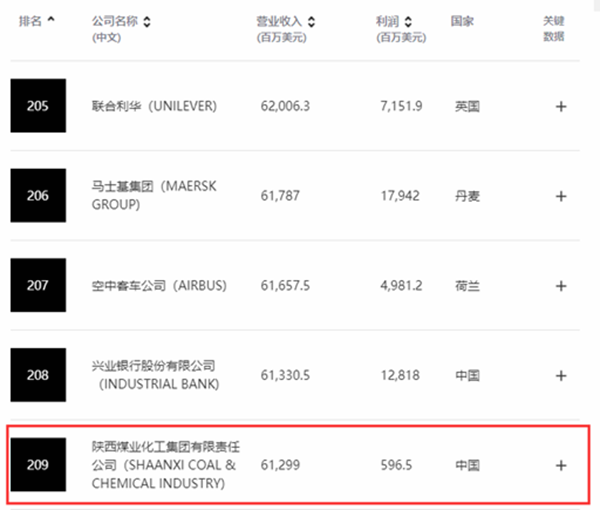yl6776永利集团(中国游)有限公司官网