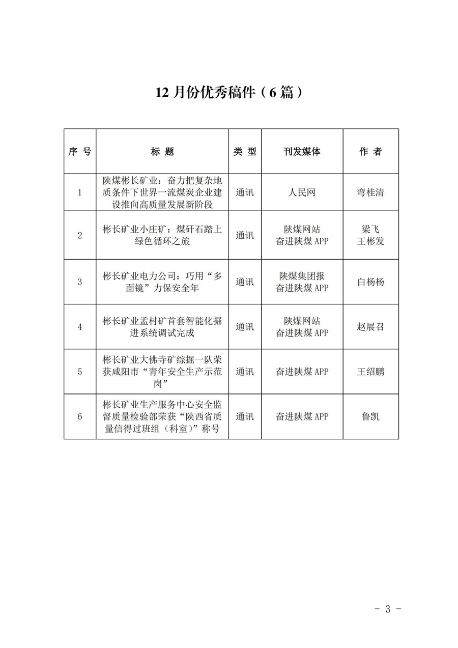 关于12月份稿件接纳及优异稿件评选情形的转达_02.jpg
