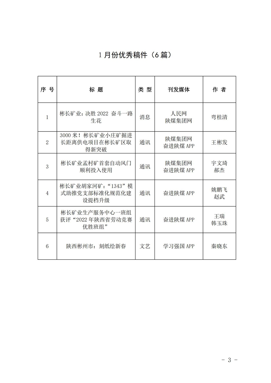 关于1月份稿件接纳及优异稿件评选情形的转达_02.jpg