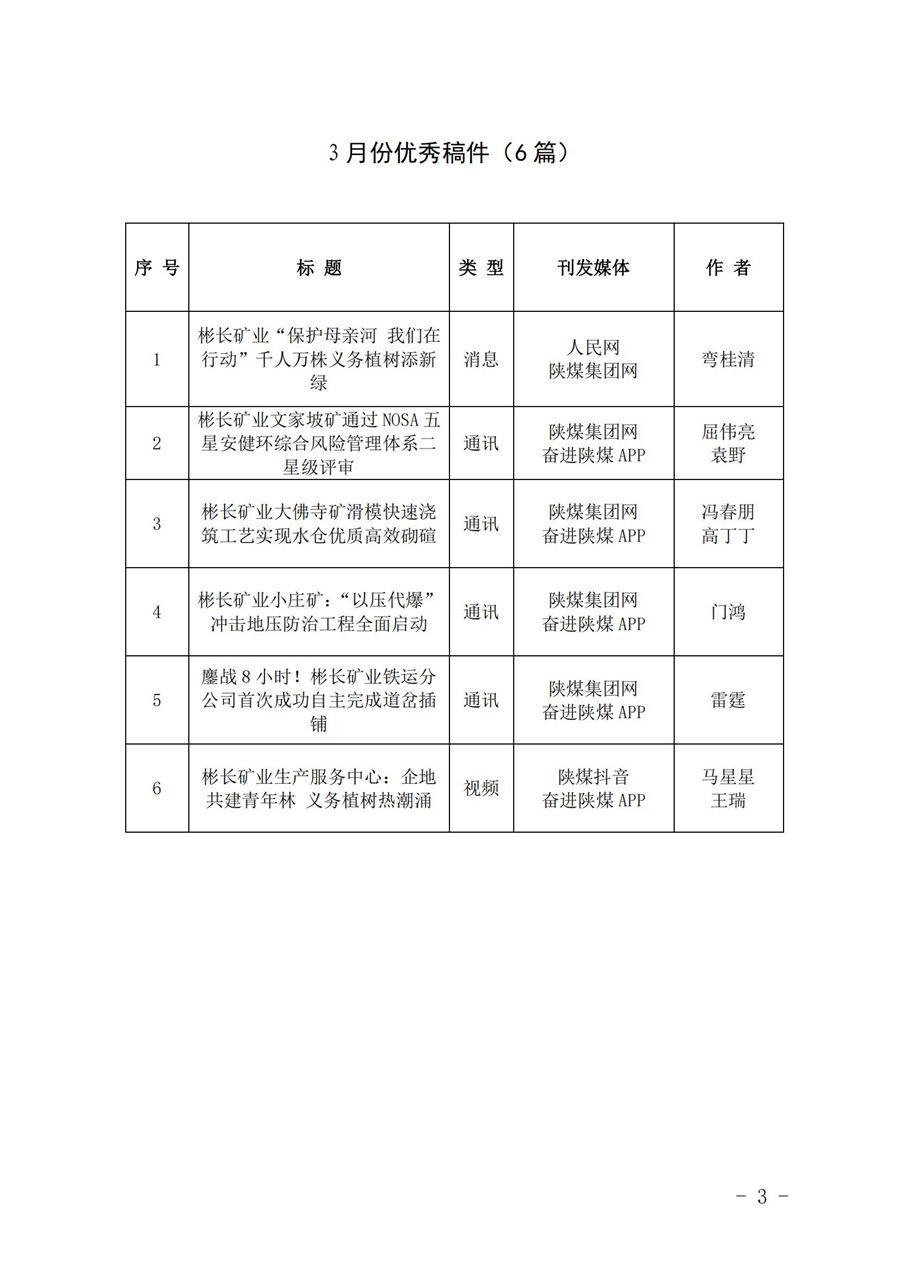 关于3月份稿件接纳及优异稿件评选情形的转达 (3)_02.jpg