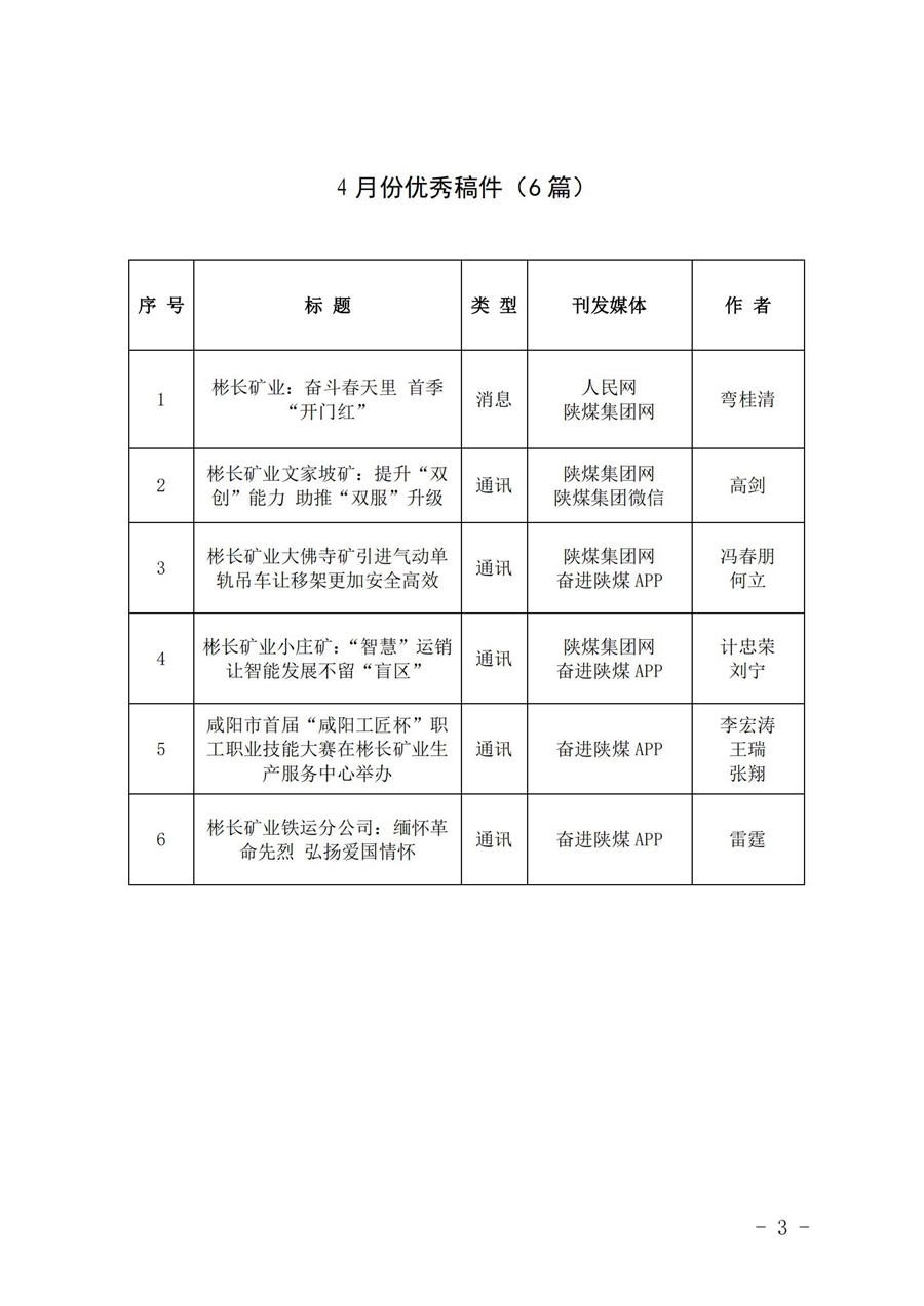 关于4月份稿件接纳及优异稿件评选情形的转达 (3)_02.jpg