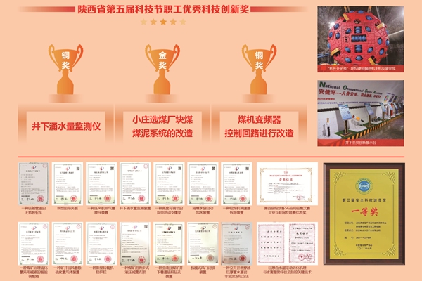 1.小庄矿科技立异 效果_副本.jpg