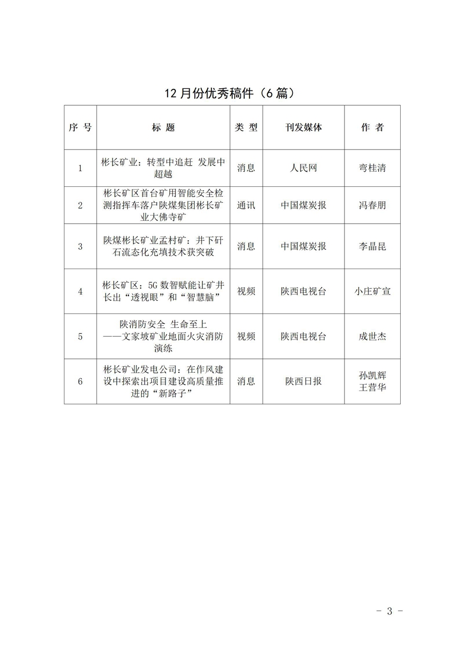 关于12月份稿件接纳及优异稿件评选情形的转达 (1)_03.jpg