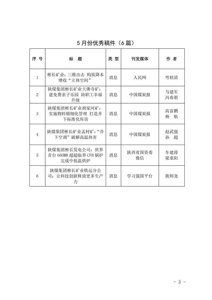 关于5月份稿件接纳及优异稿件评选情形的转达 (4)_02.jpg