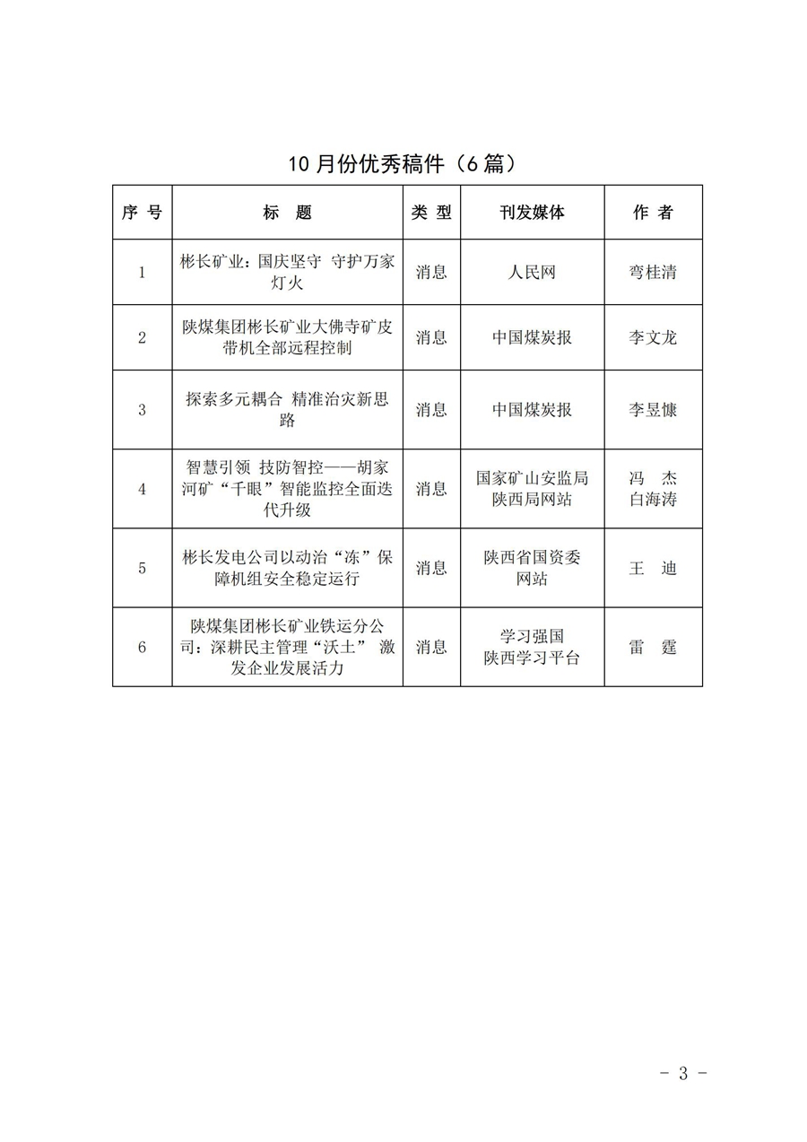 关于10月份稿件接纳及优异稿件评选情形的转达 (6)_02.jpg