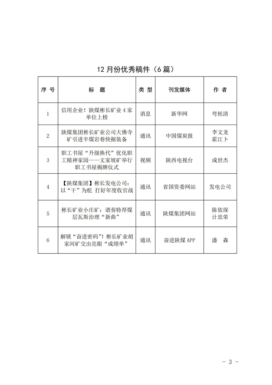 关于2024年12月份稿件接纳及优异稿件评选情形的转达_02.jpg