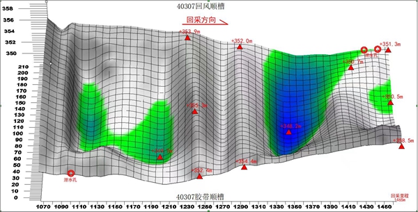 2 数据精准预告_副本.jpg